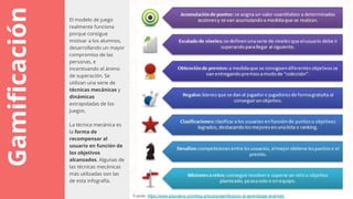 Gamificación El modelo de juego
realmente funciona
porque consigue
motivar a los alumnos,
desarrollando un mayor
compromiso de las
personas, e
incentivando el ánimo
de superación. Se
utilizan una serie de
técnicas mecánicas y
dinámicas
extrapoladas de los
juegos.
La técnica mecánica es
la forma de
recompensar al
usuario en función de
los objetivos
alcanzados. Algunas de
las técnicas mecánicas
más utilizadas son las
de esta infografía.
Fuente: https://www.educativa.com/blog-articulos/gamificacion-el-aprendizaje-divertido/
 