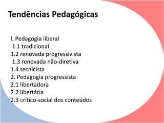 l. Pedagogia liberal
1.1 tradicional
1.2 renovada progressivista
1.3 renovada não-diretiva
1.4 tecnicista
2. Pedagogia progressista
2.1 libertadora
2.2 libertária
2.3 crítico-social dos conteúdos
Tendências Pedagógicas
 