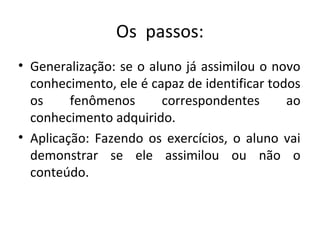 Os passos:
• Generalização: se o aluno já assimilou o novo
conhecimento, ele é capaz de identificar todos
os fenômenos correspondentes ao
conhecimento adquirido.
• Aplicação: Fazendo os exercícios, o aluno vai
demonstrar se ele assimilou ou não o
conteúdo.
 