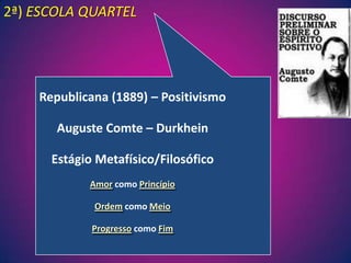 2ª) ESCOLA QUARTELRepublicana (1889) – PositivismoAuguste Comte – DurkheinEstágio Metafísico/FilosóficoAmor como PrincípioOrdem como MeioProgresso como Fim