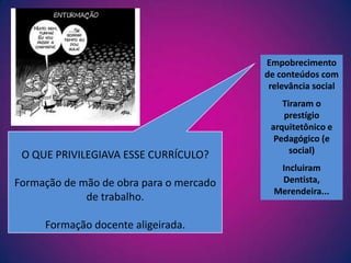Empobrecimento de conteúdos com relevância socialTiraram o prestígio arquitetônico e Pedagógico (e social)Incluiram Dentista, Merendeira...O QUE PRIVILEGIAVA ESSE CURRÍCULO?Formação de mão de obra para o mercado de trabalho.Formação docente aligeirada.