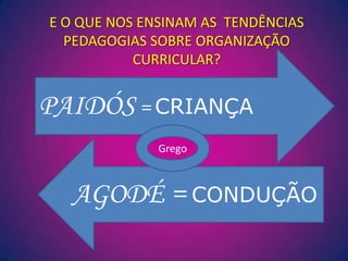 E O QUE NOS ENSINAM AS  TENDÊNCIAS PEDAGOGIAS SOBRE ORGANIZAÇÃO CURRICULAR?PAIDÓS = CRIANÇAGregoAGODÉ = CONDUÇÃO