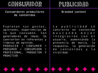 CONSUMIDOR

PUBLICIDAD

Consumidores productores
de contenidos

Branded content

Expresan sus gustos,
opiniones, experiencias de
lo que consumen. Son
generadores de ideas. Se
convierten en referentes y
lideres de opinión.
PRODUCER + CONSUMER =
PROSUMER + CONSUMIDOR =
PROFESIONAL, PRODUCTOR Y
PROACTIVO

La publicidad se
convierte en contenido
b u s c a n d o
m e j o r
integración con el
usuario, aumentando la
presencia de marca, la
respuesta, la generación
de contenidos y la
viralidad.

 