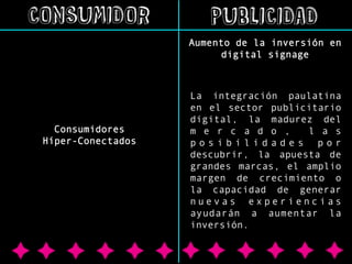 CONSUMIDOR

PUBLICIDAD
Aumento de la inversión en
digital signage

Consumidores
Híper-Conectados

La integración paulatina
en el sector publicitario
digital, la madurez del
m e r c a d o ,
l a s
posibilidades por
descubrir, la apuesta de
grandes marcas, el amplio
margen de crecimiento o
la capacidad de generar
nuevas experiencias
ayudarán a aumentar la
inversión.

 