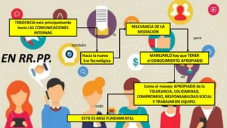 EN RR.PP.
TENDENCIA está principalmente
hacia LAS COMUNICACIONES
INTERNAS
Hacia la nueva
Era Tecnológica
RELEVANCIA DE LA
MEDIACIÓN
MANEJARLO hay que TENER
el CONOCIMIENTO APROPIADO
Como el manejo APROPIADO de la
TOLERANCIA, SOLIDARIDAD,
COMPROMISO, RESPONSABILIDAD SOCIAL
Y TRABAJAR EN EQUIPO.
ESTO ES BASE FUNDAMENTAL
también
la
para
así
todo
 