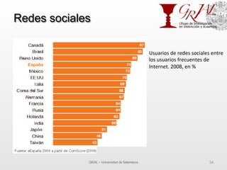 Redes sociales
GRIAL – Universidad de Salamanca 34
Usuarios	
  de	
  redes	
  sociales	
  entre	
  
los	
  usuarios	
  fre...