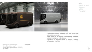 UPS
Gacha by Muji
Siemens
MOIA
Flying cars
Collaborative project between UPS and Arrival (UK
technology company).
Team mad...