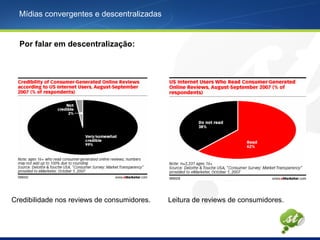 Mídias convergentes e descentralizadas
Por falar em descentralização:
Credibilidade nos reviews de consumidores. Leitura de reviews de consumidores.
 