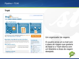 Pipeline > TC40
TripIt
Um organizador de viagens.
O usuário envia um e-mail com
o plano de viagem que gostaria
de fazer e o TripIt retorna com
um itinerário e dicas da viagem
desejada.
 