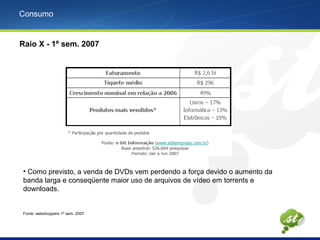 Consumo
• Como previsto, a venda de DVDs vem perdendo a força devido o aumento da
banda larga e conseqüente maior uso de arquivos de vídeo em torrents e
downloads.
Fonte: webshoppers 1º sem. 2007
Raio X - 1º sem. 2007
 