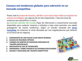 Conozca seis tendencias globales para sobrevivir en un
mercado competitivo
Prever ante la escasez de recursos, atender a una nueva clase media y no ignorar los
avances tecnológicos son algunas de las más importantes. Y hay seis casos de
empresas que ejemplifican su éxito.
La creciente conexión del mundo, flujos de información y conocimiento avanzado
disponibles para cualquier empresa e individuo a bajo costo permiten una rápida
propagación de nuevas tendencias. Según un estudio realizado por Aurys
Consulting, las empresas se verán afectadas por seis megatendencias que influirán
en el futuro de los negocios.
1. SURGIMIENTO DE UNA NUEVA CLASE MEDIA MUNDIAL
2. ESCASEZ DE RECURSOS CRÍTICOS
3. CAMBIOS EN HÁBITOS DE CONSUMO DERIVADOS DE
VALORES INDIVIDUALES
1. OBLIGACIÓN DE USO DE TECNOLOGÍA
2. DINAMISMO Y SOBRE EXIGENCIA DE ENTORNO REGULATORIO
3. ESCASEZ Y MOVILIDAD DEL TALENTO COMPETITIVO
 