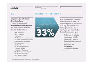Tendències            Pg. 6
                                        de consum 2011-2015




T.2                                     MOBILITAT EFICIENT

Enquesta de satisfacció                                       A les grans ciutats s'entén la
dels ciutadans                                                mobilitat com un dret, i el
P: Quin diria que és el                                       transport privat és una solució
problema més important                                        cada cop més incòmoda,
que té en aquests moments                                     cara, i prejudicial per la
la ciutat de Barcelona?                                       salut; pel que els ciutadans
      11% Inseguretat                                         demanden sistemes que:
      10% Circulació
                                                                 •    Redueixin el volum
      9% Neteja
      8% Transports i comunicacions
                                                                      excessiu de vehicles
      8% Atur, condicions de treball                                  (congestió i manca
      6% Problemes econòmics                                          d’espais d’aparcament)
      5% Aparcament
      4% Sorolls                                                 •    Redueixin les
      3% Molèsties per obres                                          emissions
      3% Medi ambient                                                 (CO2 i Acústiques)
      3% Accés a l’habitatge
      3% Problemes d’immigració
      2% Manca de civisme
      25% Altres (%<2%)

Font: Serveis d’Estudis Ajuntament de Barcelona
 