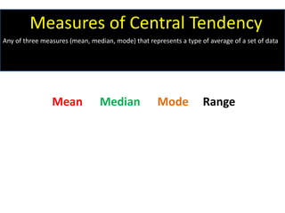 Mean Median Mode Range
Measures of Central Tendency
Any of three measures (mean, median, mode) that represents a type of average of a set of data
 