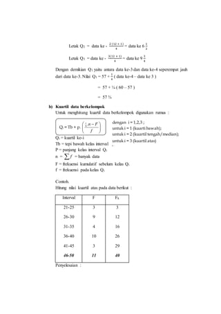 Letak Q2 = data ke -
2 (12 + 1)
4
= data ke 6
1
2
Letak Q3 = data ke -
3(12 + 1)
4
= data ke 9
3
4
Dengan demikian Q1 yaitu antara data ke-3 dan data ke-4 seperempat jauh
dari data ke-3. Nilai Q1 = 57 +
1
4
( data ke-4 – data ke 3 )
= 57 + ¼ ( 60 – 57 )
= 57 ¾
b) Kuartil data berkelompok
Untuk menghitung kuartil data berkelompok digunakan rumus :
Qi = kuartil ke-i
Tb = tepi bawah kelas interval Qi
P = panjang kelas interval Qi
n = f = banyak data
F = frekuensi kumulatif sebelum kelas Qi
f = frekuensi pada kelas Qi
Contoh.
Hitung nilai kuartil atas pada data berikut :
Interval F Fk
21-25
26-30
31-35
36-40
41-45
46-50
3
9
4
10
3
11
3
12
16
26
29
40
Penyelesaian :
Qi = Tb + p. 




 
f
Fni
.4
dengan i = 1,2,3 ;
untuk i = 1 (kuarti bawah);
untuk i = 2 (kuartil tengah/median);
untuk i = 3 (kuartil atas)
 