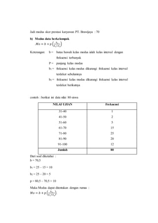 Jadi modus skor prestasi karyawan PT. Brawijaya : 70
b) Modus data berkelompok
.𝑀𝑜 = 𝑏 + 𝑝 (
𝑏1
𝑏1+𝑏2
)
Keterangan: b = batas bawah kelas modus ialah kelas interval dengan
frekuensi terbanyak
P = panjang kelas modus
b1 = frekuensi kelas modus dikurangi frekuensi kelas interval
terdekat sebelumnya
b2 = frekuensi kelas modus dikurangi frekuensi kelas interval
terdekat berikutnya
contoh : berikut ini data nilai 80 siswa
NILAI UJIAN Frekuensi
31-40
41-50
51-60
61-70
71-80
81-90
91-100
1
2
5
15
25
20
12
Jumlah 80
Dari soal diketahui :
b = 70,5
b1 = 25 – 15 = 10
b2 = 25 – 20 = 5
p = 80,5 – 70,5 = 10
Maka Modus dapat ditentukan dengan rumus :
𝑀𝑜 = 𝑏 + 𝑝 (
𝑏1
𝑏1+𝑏2
).
 