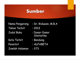Nama Pengarang : Dr. Riduwan, M.B.A
Tahun Terbit : 2013
Judul Buku : Dasar-Dasar
Statistika
Kota Terbit : Bandung
Penerbit : ALFABETA
Jumlah Halaman : 273
 