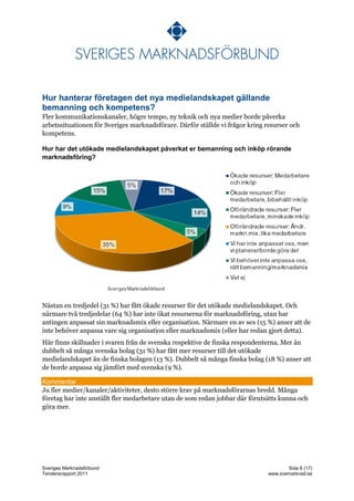 Hur hanterar företagen det nya medielandskapet gällande
bemanning och kompetens?
Fler kommunikationskanaler, högre tempo, ny teknik och nya medier borde påverka
arbetssituationen för Sveriges marknadsförare. Därför ställde vi frågor kring resurser och
kompetens.

Hur har det utökade medielandskapet påverkat er bemanning och inköp rörande
marknadsföring?




Nästan en tredjedel (31 %) har fått ökade resurser för det utökade medielandskapet. Och
närmare två tredjedelar (64 %) har inte ökat resurserna för marknadsföring, utan har
antingen anpassat sin marknadsmix eller organisation. Närmare en av sex (15 %) anser att de
inte behöver anpassa vare sig organisation eller marknadsmix (eller har redan gjort detta).
Här finns skillnader i svaren från de svenska respektive de finska respondenterna. Mer än
dubbelt så många svenska bolag (31 %) har fått mer resurser till det utökade
medielandskapet än de finska bolagen (13 %). Dubbelt så många finska bolag (18 %) anser att
de borde anpassa sig jämfört med svenska (9 %).

Kommentar
Ju fler medier/kanaler/aktiviteter, desto större krav på marknadsförarnas bredd. Många
företag har inte anställt fler medarbetare utan de som redan jobbar där förutsätts kunna och
göra mer.




Sveriges Marknadsförbund                                                              Sida 6 (17)
Tendensrapport 2011                                                            www.svemarknad.se
 