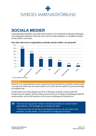 SOCIALA MEDIER
Undersökningen bekräftar att sociala medier främst är ett verktyg för marknadsavdelningen
och närliggande funktioner. Men den visar också att andra kategorier av anställda använder
sociala medier i sitt arbete.

Vem eller vilka inom er organisation använder sociala medier i sin yrkesroll?




Kommentar
Endast 8 % av respondenterna svarar att personal inom kundservice använder sociala medier
i sin yrkesroll. Detta trots att sociala medier är ett unikt sätt att snabbt nå ut på ett personligt
och effektivt sätt.
Å andra sidan visar nästa diagram att 28 % av företagen använder sociala medier för
kundservice och support. Det kan tolkas som att service är ett viktigt användningsområde för
sociala medier, men att det hanteras av fler än just avdelningen för kundservice.




”

Sveriges Marknadsförbund                                                                   Sida 8 (17)
Tendensrapport 2011                                                                 www.svemarknad.se
 