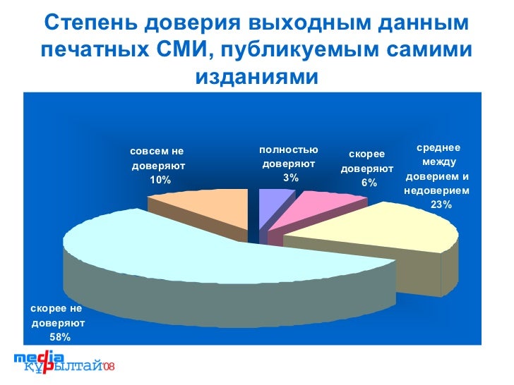 Инфинити групп казахстан