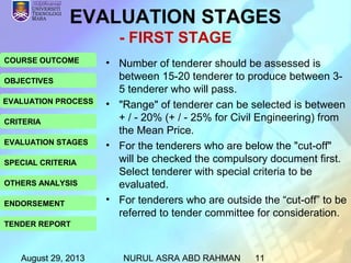 August 29, 2013 NURUL ASRA ABD RAHMAN 11
COURSE OUTCOME
OBJECTIVES
EVALUATION PROCESS
CRITERIA
EVALUATION STAGES
SPECIAL CRITERIA
OTHERS ANALYSIS
ENDORSEMENT
TENDER REPORT
• Number of tenderer should be assessed is
between 15-20 tenderer to produce between 3-
5 tenderer who will pass.
• "Range" of tenderer can be selected is between
+ / - 20% (+ / - 25% for Civil Engineering) from
the Mean Price.
• For the tenderers who are below the "cut-off"
will be checked the compulsory document first.
Select tenderer with special criteria to be
evaluated.
• For tenderers who are outside the “cut-off” to be
referred to tender committee for consideration.
EVALUATION STAGES
- FIRST STAGE
 