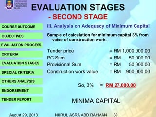 August 29, 2013 NURUL ASRA ABD RAHMAN 30
COURSE OUTCOME
OBJECTIVES
EVALUATION PROCESS
CRITERIA
EVALUATION STAGES
SPECIAL CRITERIA
OTHERS ANALYSIS
ENDORSEMENT
TENDER REPORT
MINIMA CAPITAL
EVALUATION STAGES
- SECOND STAGE
iii. Analysis on Adequacy of Minimum Capital
Sample of calculation for minimum capital 3% from
value of construction work.
Tender price = RM 1,000,000.00
PC Sum = RM 50,000.00
Provisional Sum = RM 50,000.00
Construction work value = RM 900,000.00
So, 3% = RM 27,000.00
 