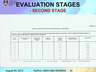August 29, 2013 NURUL ASRA ABD RAHMAN 35
COURSE OUTCOME
OBJECTIVES
EVALUATION PROCESS
CRITERIA
EVALUATION STAGES
SPECIAL CRITERIA
OTHERS ANALYSIS
ENDORSEMENT
TENDER REPORT
EVALUATION STAGES
- SECOND STAGE
 