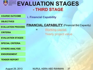 August 29, 2013 NURUL ASRA ABD RAHMAN 37
COURSE OUTCOME
OBJECTIVES
EVALUATION PROCESS
CRITERIA
EVALUATION STAGES
SPECIAL CRITERIA
OTHERS ANALYSIS
ENDORSEMENT
TENDER REPORT
EVALUATION STAGES
- THIRD STAGE
FINANCIAL CAPABILITY (Financial Bid Capacity)
= Working capital
Yearly project value
i. Financial Capability
 
