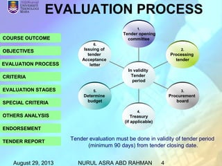 August 29, 2013 NURUL ASRA ABD RAHMAN 4
COURSE OUTCOME
OBJECTIVES
EVALUATION PROCESS
CRITERIA
EVALUATION STAGES
SPECIAL CRITERIA
OTHERS ANALYSIS
ENDORSEMENT
TENDER REPORT
EVALUATION PROCESS
6.
Issuing of
tender
Acceptance
letter
5.
Determine
budget
4.
Treasury
(if applicable)
3.
Procurement
board
2.
Processing
tender
1.
Tender opening
committee
In validity
Tender
period
Tender evaluation must be done in validity of tender period
(minimum 90 days) from tender closing date.
 