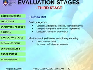 August 29, 2013 NURUL ASRA ABD RAHMAN 40
COURSE OUTCOME
OBJECTIVES
EVALUATION PROCESS
CRITERIA
EVALUATION STAGES
SPECIAL CRITERIA
OTHERS ANALYSIS
ENDORSEMENT
TENDER REPORT
EVALUATION STAGES
- THIRD STAGE
Staff categories:
• Category A (Engineer, architect, quantity surveyor)
• Category B (Diploma, Technician / polytechnic)
• Category C (assistant technician))
Must be employed by employer during tendering
• Certificate and KWSP
• For contract staff – Contract agreement
• Technical staff
 
