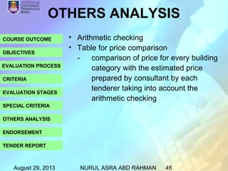 August 29, 2013 NURUL ASRA ABD RAHMAN 45
COURSE OUTCOME
OBJECTIVES
EVALUATION PROCESS
CRITERIA
EVALUATION STAGES
SPECIAL CRITERIA
OTHERS ANALYSIS
ENDORSEMENT
TENDER REPORT
OTHERS ANALYSIS
• Arithmetic checking
• Table for price comparison
- comparison of price for every building
category with the estimated price
prepared by consultant by each
tenderer taking into account the
arithmetic checking
 