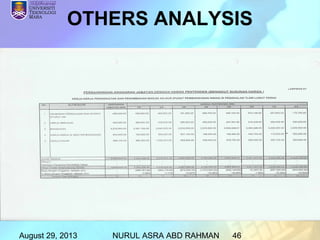 August 29, 2013 NURUL ASRA ABD RAHMAN 46
COURSE OUTCOME
OBJECTIVES
EVALUATION PROCESS
CRITERIA
EVALUATION STAGES
SPECIAL CRITERIA
OTHERS ANALYSIS
ENDORSEMENT
TENDER REPORT
OTHERS ANALYSIS
 