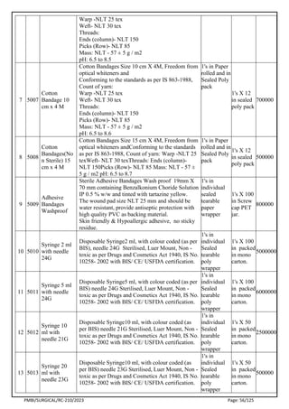 Tender Device Tender for Medical Device.pdf