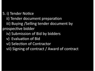 Tender Process Sign Tendering process of Construction Management.pptx