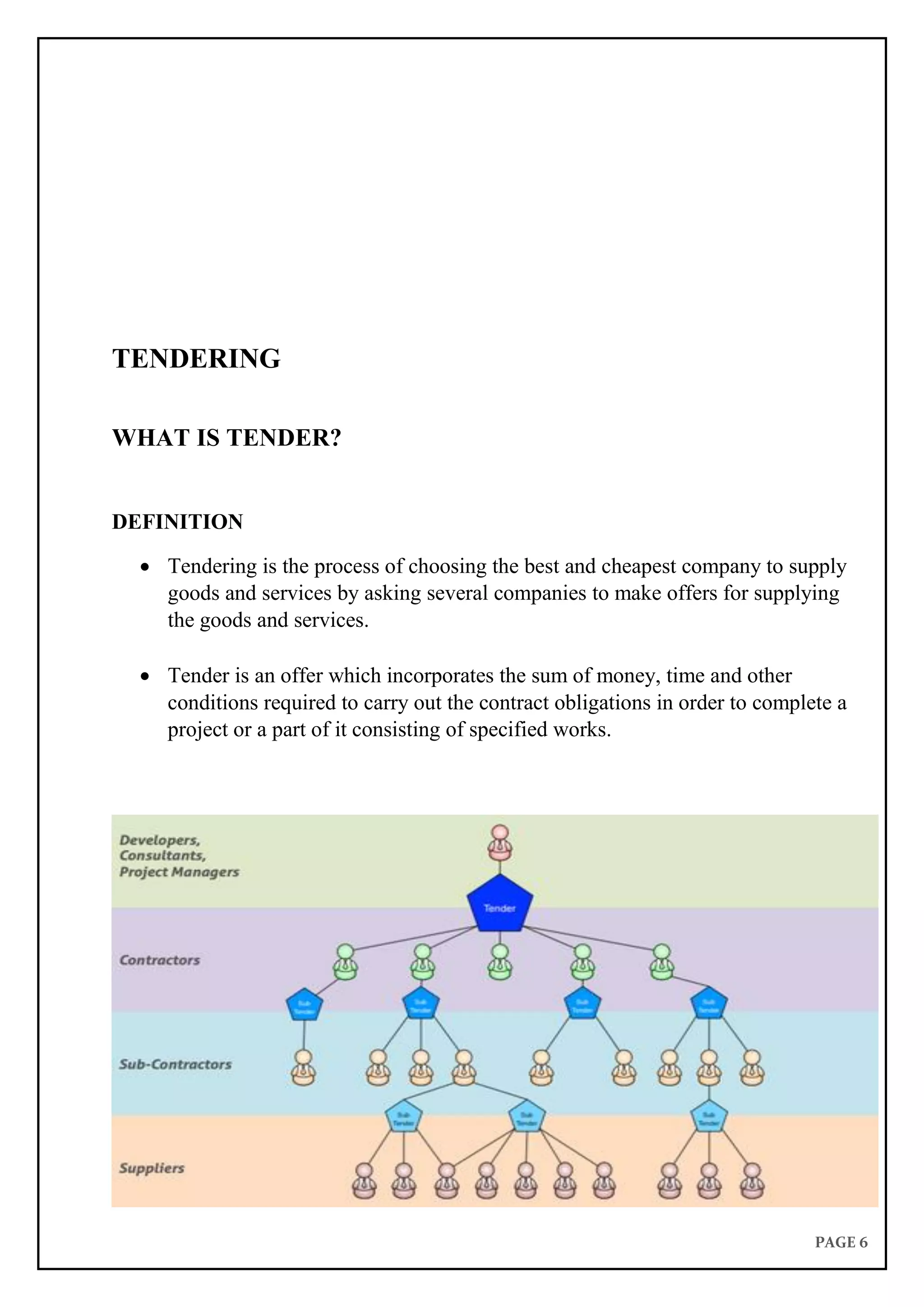 PAGE 6
TENDERING
WHAT IS TENDER?
DEFINITION
 Tendering is the process of choosing the best and cheapest company to supply
goods and services by asking several companies to make offers for supplying
the goods and services.
 Tender is an offer which incorporates the sum of money, time and other
conditions required to carry out the contract obligations in order to complete a
project or a part of it consisting of specified works.
 
