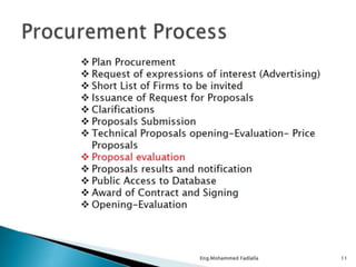 Tendering procedures 1