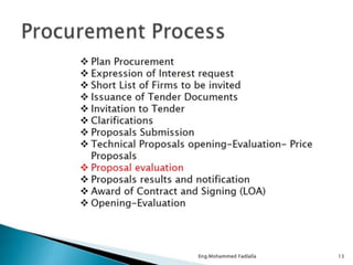 Tendering procedures 1