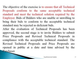 Tendering procedures 1