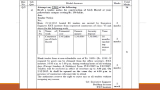 Tender notice Drafting Procedure