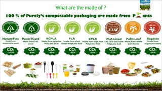 What are the made of ?
 