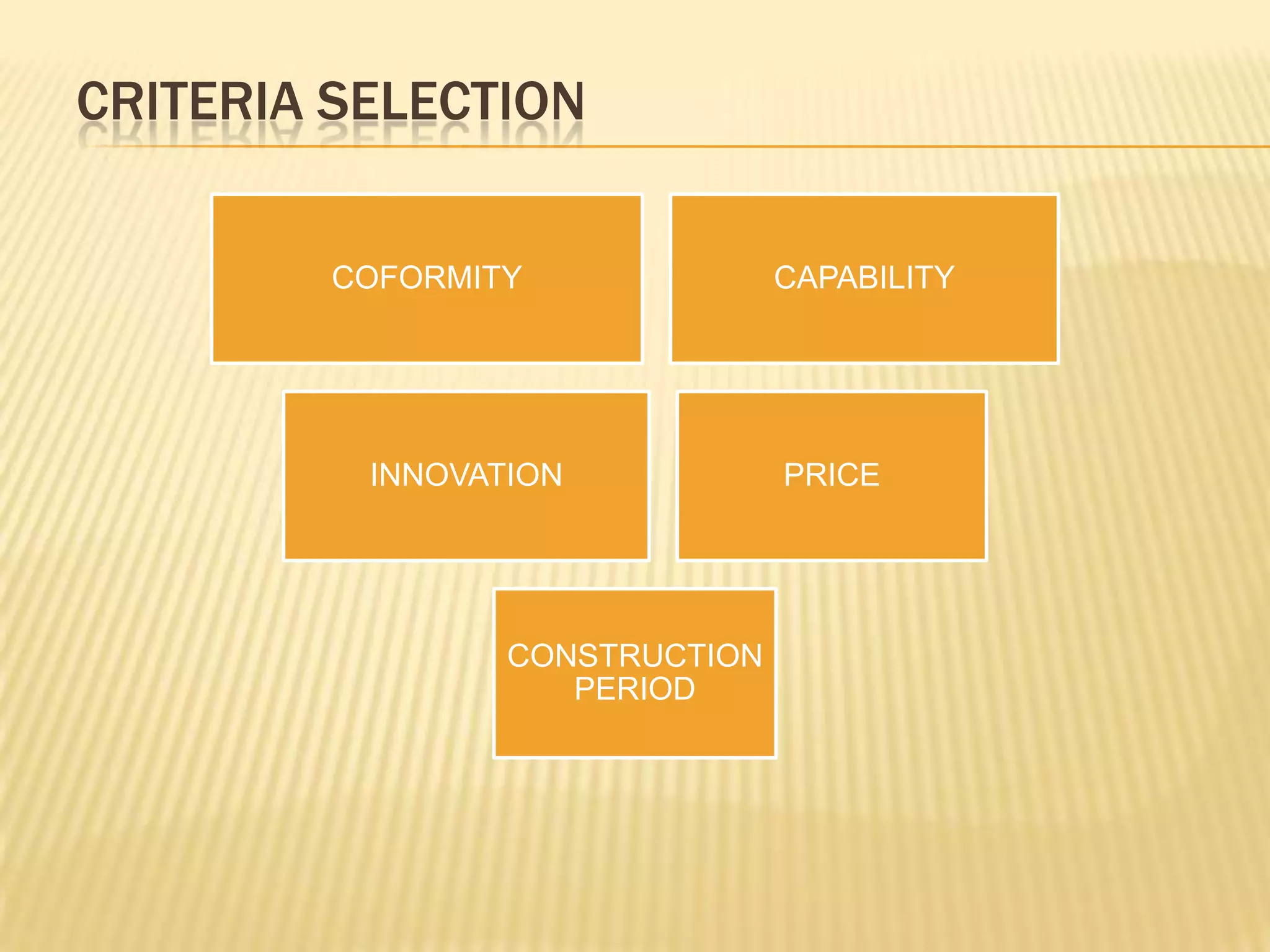 CRITERIA SELECTION
COFORMITY CAPABILITY
INNOVATION PRICE
CONSTRUCTION
PERIOD