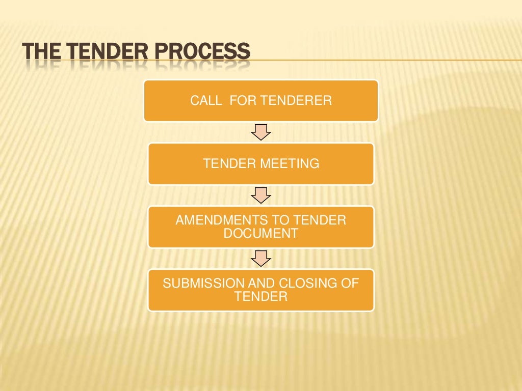 Tender procedure slide