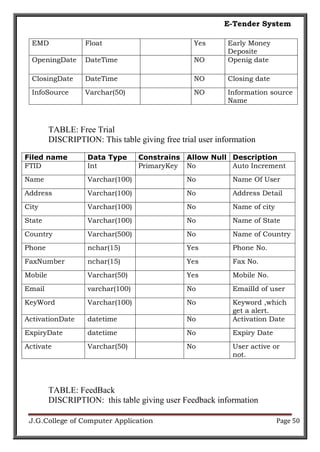 E-Tender System | PDF