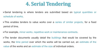 TENDERS.pptx