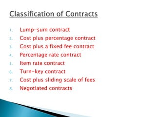 1. Lump-sum contract
2. Cost plus percentage contract
3. Cost plus a fixed fee contract
4. Percentage rate contract
5. Item rate contract
6. Turn-key contract
7. Cost plus sliding scale of fees
8. Negotiated contracts
 