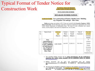 Tenders and procedure of tendering | PPTX