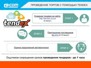 ڧާ ܧѧ֧ߧڧ ܧ ӧ֧է֧ߧڧ ֧ߧէ֧ - է 1 ѧ
٧էѧߧڧ ֧ߧէ֧ ߧ ѧۧ:
http://tendex.su/ua
(5 ާڧߧ)
ڧԧݧѧ֧ߧڧ ѧӧڧܧ
 sms (5-10 ާڧߧ)
    TENDEX
 -
 1
 2
֧ߧܧ ֧էݧا֧ߧڧ ѧӧާѧڧ֧ܧ  3
 