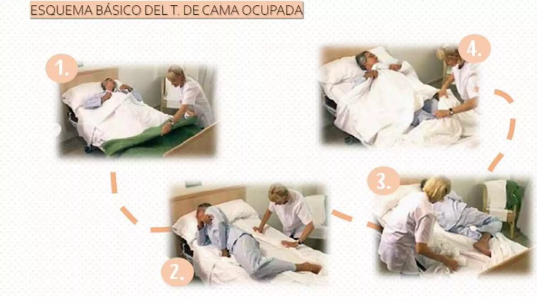 tendido de cama hospitalarias.pptx