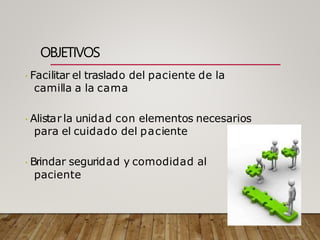 OBJETIVOS
Facilitar el traslado del paciente de la
camilla a la cama
Alistar la unidad con elementos necesarios
para el cuidado del paciente
Brindar seguridad y comodidad al
paciente
 