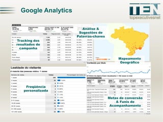 Google Analytics
Análise &
Sugestões de
Palavras-chaves
Tracking dos
resultados de
campanha
Mapeamento
Geográfico

Freqüência
personalizada
Metas de conversão
& Funis de
Acompanhamento

 