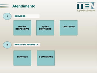 Atendimento
1

SERVIÇOS

DESIGN
RESPONSIVO

2

AÇÕES
CONTÍNUAS

PEDIDO DE PROPOSTA

SERVIÇOS

E-COMMERCE

CONTEÚDO

 